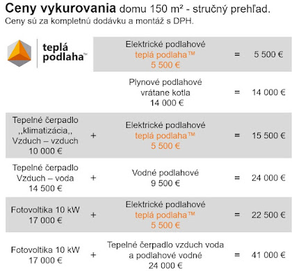 strucny-prehlad-cien-vykurovania-domu-sk.jpg